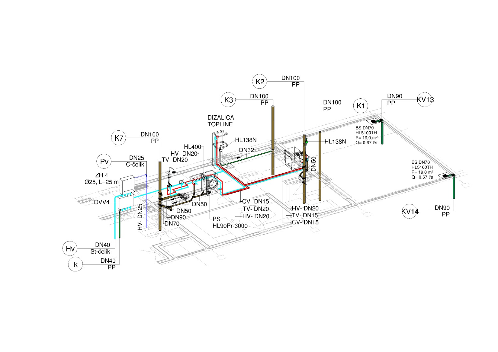 Stručno savjetovanje u području vodovoda i kanalizacije